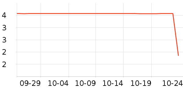 ����Ʒ��һ���Բ;���ʷ�۸�