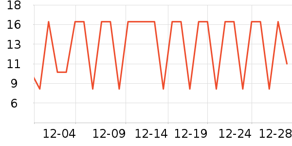 ����Ʒ�Ʋ����ʷ�۸�