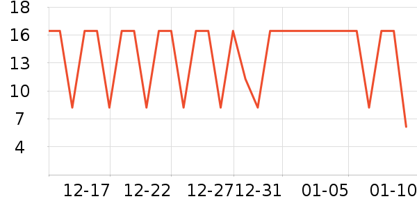 ����Ʒ�Ʋ����ʷ�۸�