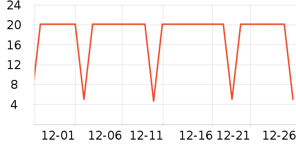 ˼�������ʷ�۸�