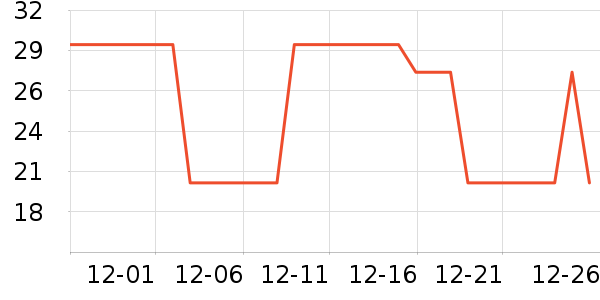 ���������ʷ�۸�