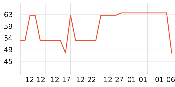 ũ��ɽȪ������ʷ�۸�