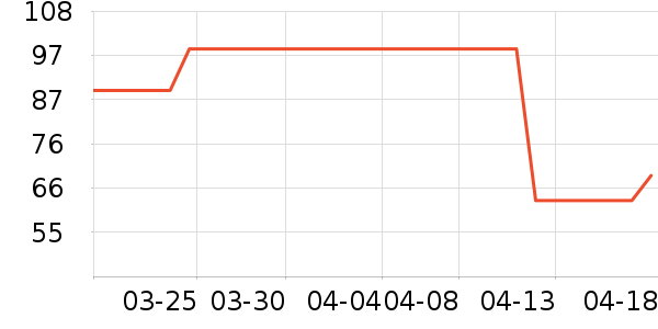 ��ͯ�˶�Ь��ʷ�۸�