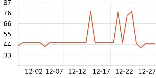 ά��ҽ�ƿ���������ʷ�۸�