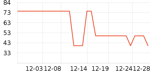 ��¡���/������ʷ�۸�