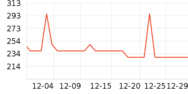 ��������ˮ��ʷ�۸�