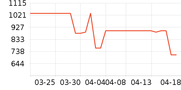 ������ˮ����ʷ�۸�