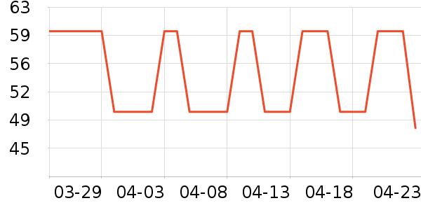 ��ɽ��ͯƤ����/��ɹ����ʷ�۸�