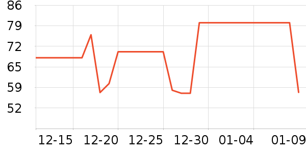 �԰׽���������ʷ�۸�