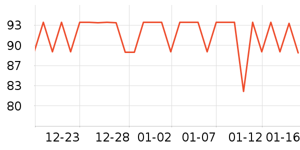 ����ϴԡ��Ʒ��ʷ�۸�