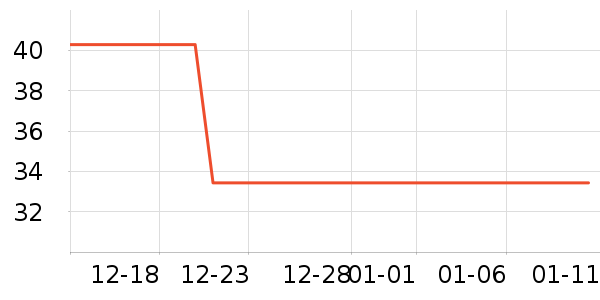 ��¹Ůʿ�ڿ���ʷ�۸�