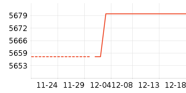 Hizeroϴ�ػ���ʷ�۸�