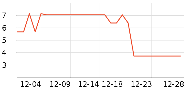 ����Ʒ��������ʳ��ʷ�۸�