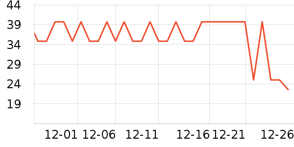 ������ţ����ʷ�۸�