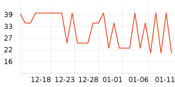 ������ţ����ʷ�۸�