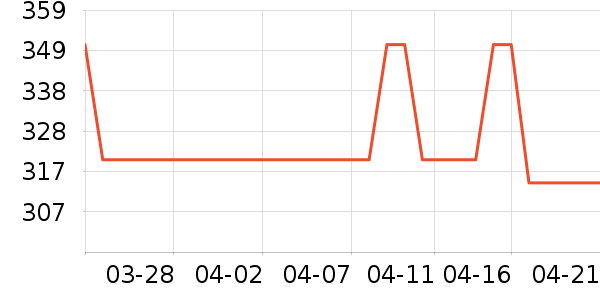 �����������/��ͯ������ʷ�۸�