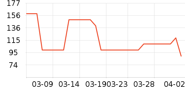 JEEP ��ͯ�˶�Ь��ʷ�۸�