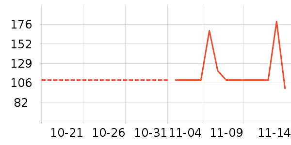 ������ʷ�۸�