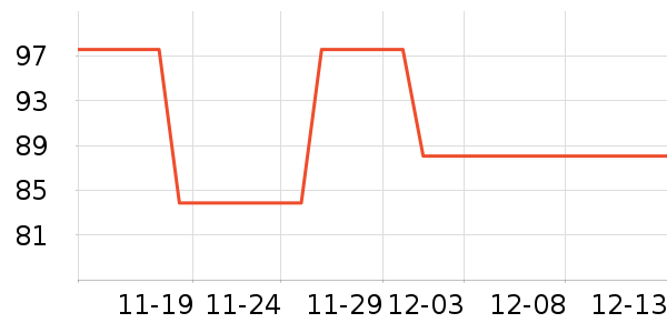 è�˴�Ʒ���� ��ʷ�۸�