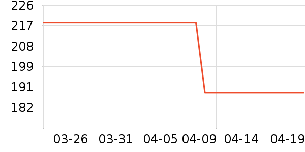 ׿�������̷���ʷ�۸�