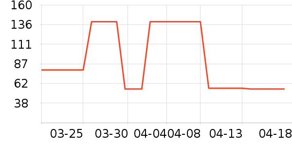 ��Ӥ����ͯ���¿���ʷ�۸�