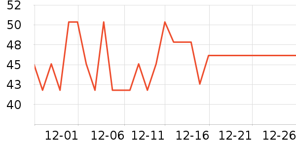 ������������ʷ�۸�