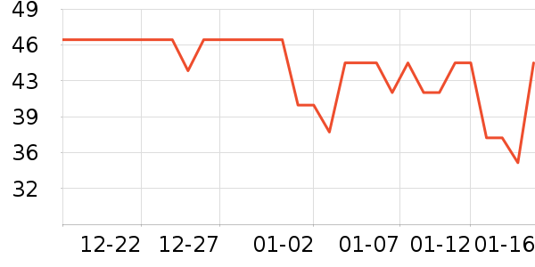 ������������ʷ�۸�