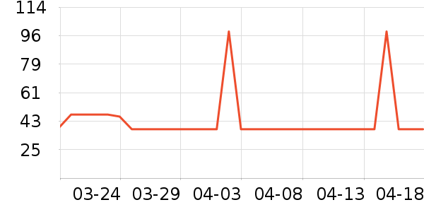 �������������ʷ�۸�