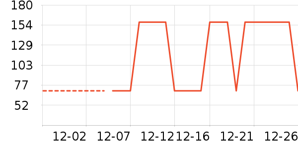 �Ź�������ʷ�۸�