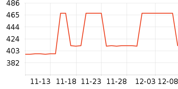 187 Killer Padsֻʷ۸
