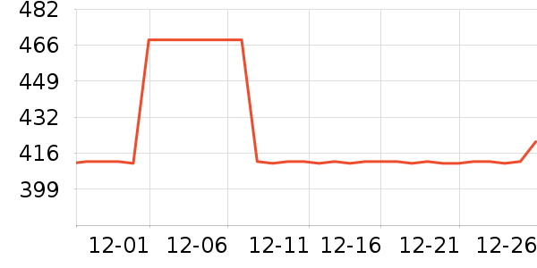 187 Killer Pads�����ֻ���ʷ�۸�