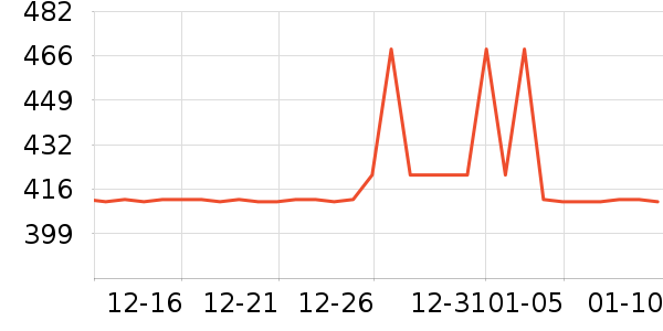 187 Killer Pads�����ֻ���ʷ�۸�