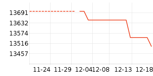 ���ᵥ��/΢�������ʷ�۸�