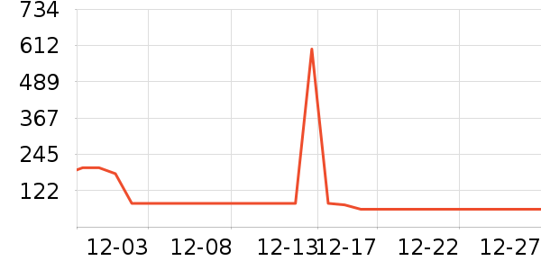 ��ȸ�����廤����װ��ʷ�۸�