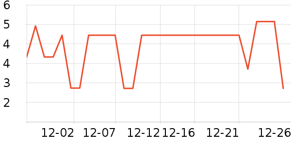 ��������������ʷ�۸�