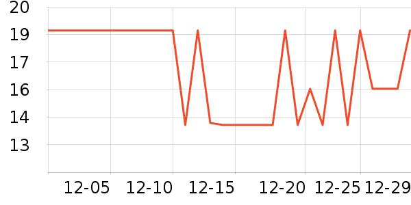 �ֻ���Ĥ ��ʷ�۸�