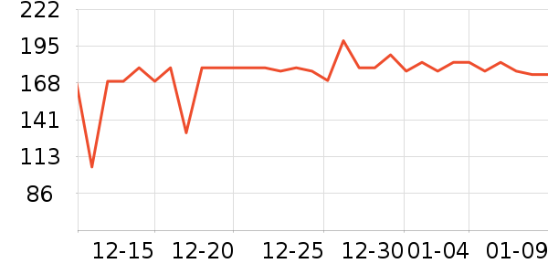 �ƴ�ά����/������/����п����ʷ�۸�