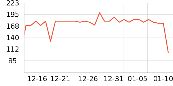 �ƴ�ά����/������/����п����ʷ�۸�