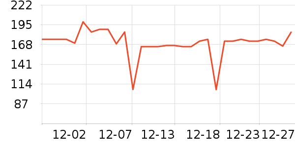 �ƴ�ά����/������/����п����ʷ�۸�