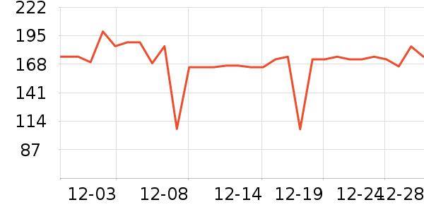 �ƴ�ά����/������/����п����ʷ�۸�