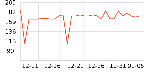 �ƴ�ά����/������/����п����ʷ�۸�