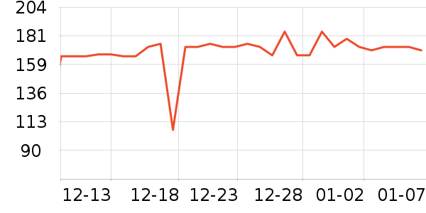 �ƴ�ά����/������/����п����ʷ�۸�