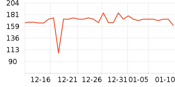 �ƴ�ά����/������/����п����ʷ�۸�