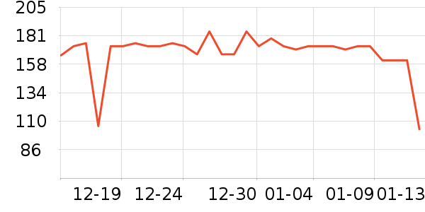 �ƴ�ά����/������/����п����ʷ�۸�