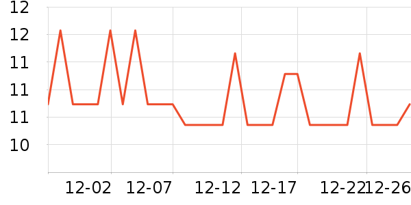 �ֽ��Ǹ��/������ʷ�۸�