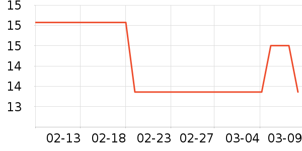 ������������ʷ�۸�