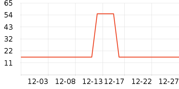 �±�ʤ����/��������ʷ�۸�