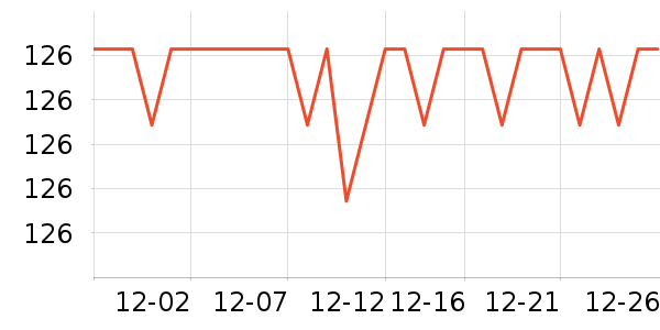 SAMEDREAM����������ʷ�۸�