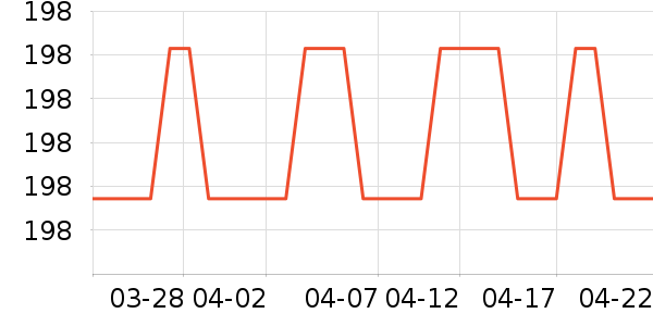 ������ʷ�۸�