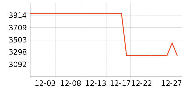 ������Ͱ/�ǰ���ʷ�۸�